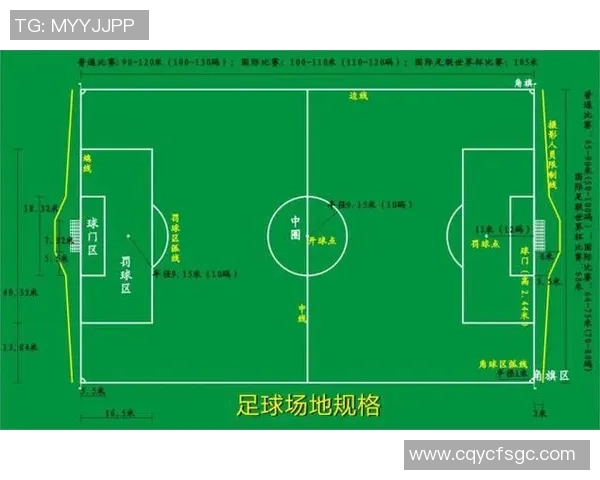 了解买足球规则的基本要素与注意事项助你轻松入门足球投注